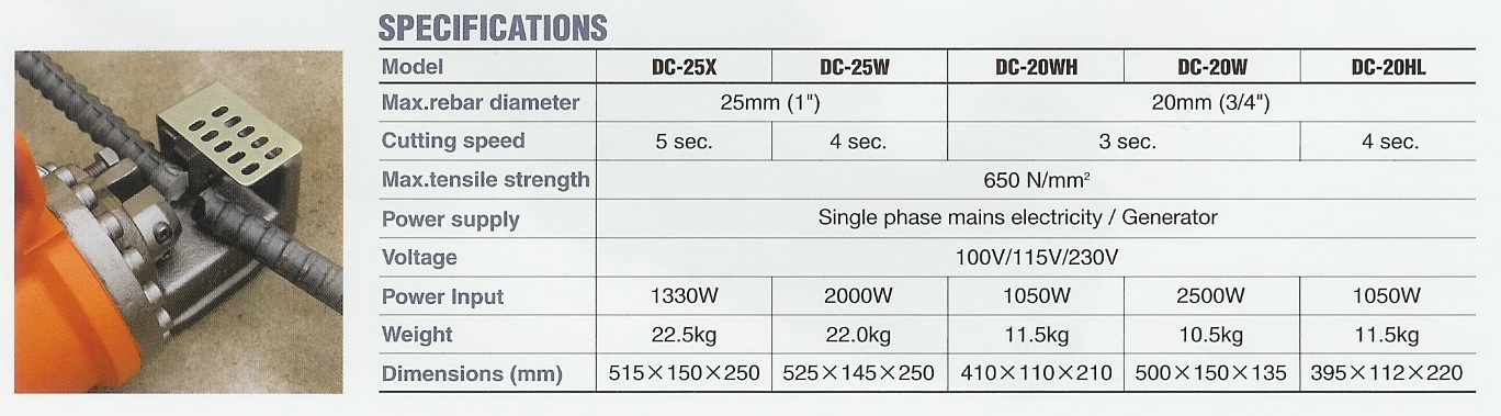 DIAMOND DC=20 and DC-25 cutter specifications